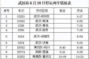 狼群出击！森林狼一波5连胜 战绩16胜4负力压绿军豪取联盟第一